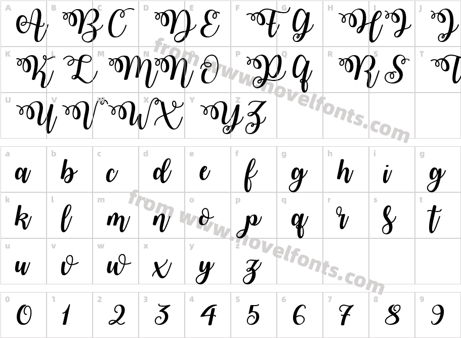 Watermelon Script 2Character Map