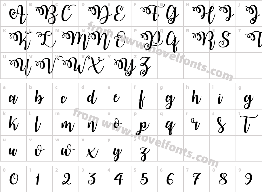 Watermelon Script DemoCharacter Map