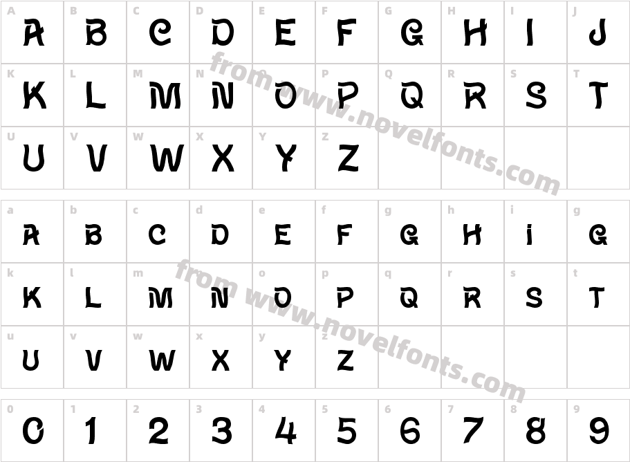 WaveCharacter Map