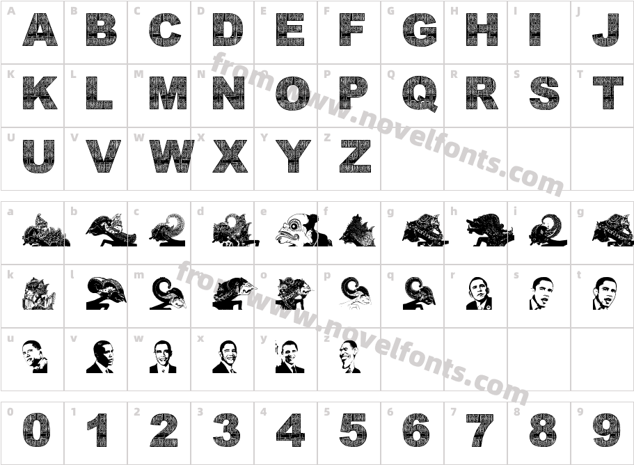WayangObama2009Character Map