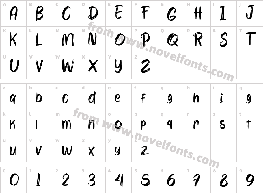 WayhemCharacter Map