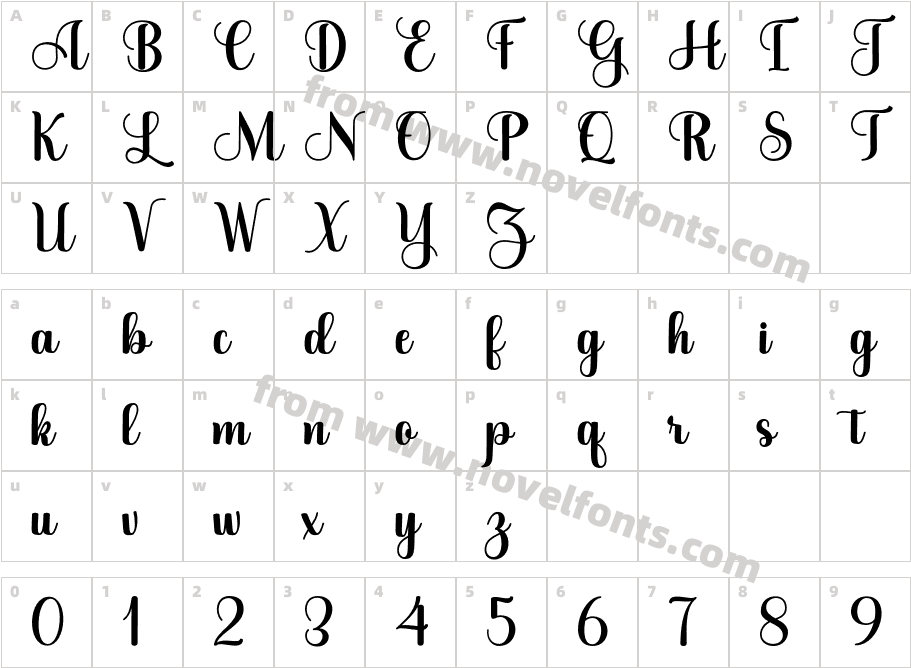 BabyGirlyScriptCharacter Map