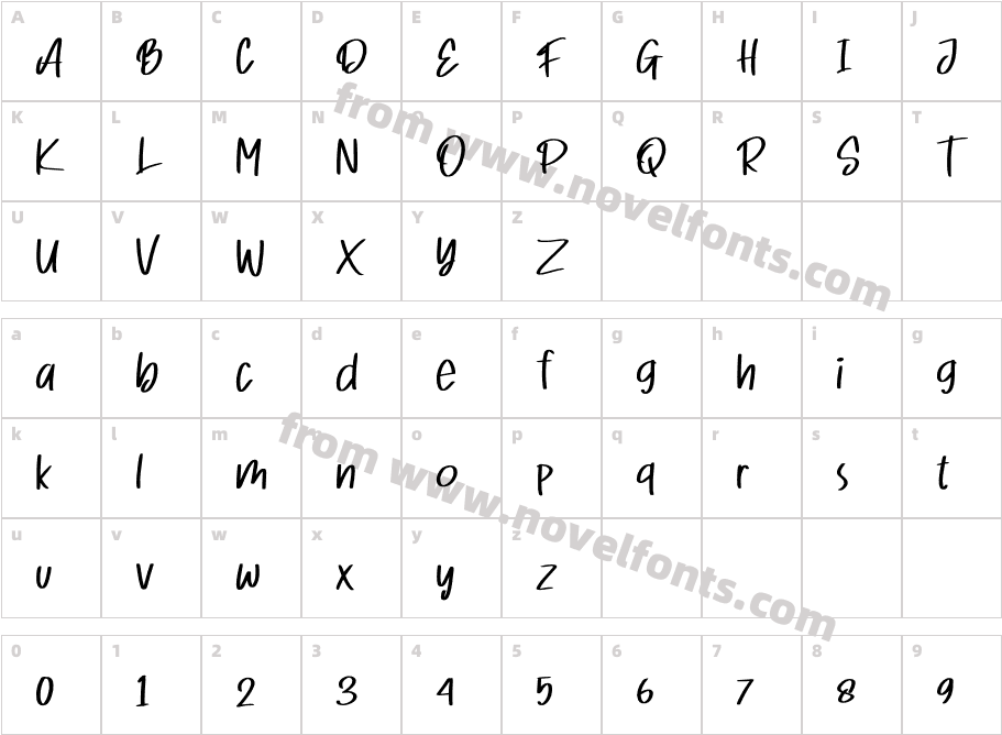 WellcakeCharacter Map