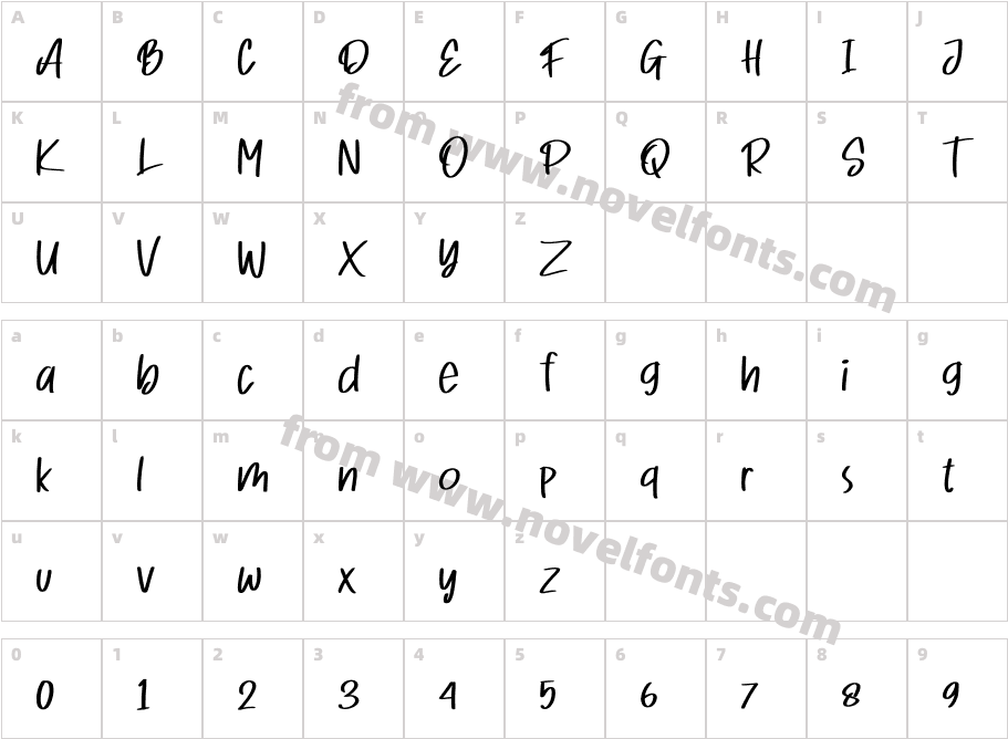 WellcakeCharacter Map