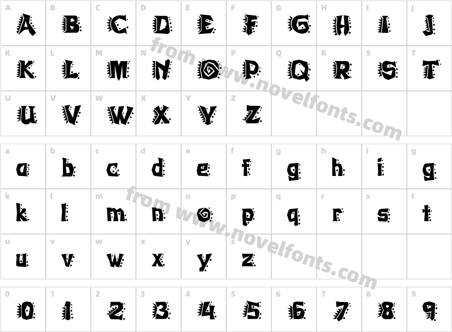 WhassisICG FranticCharacter Map