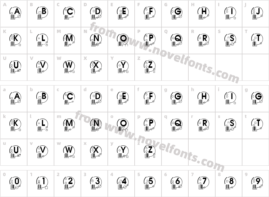 WhatPossUseCharacter Map