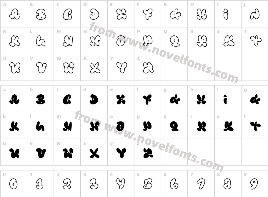 BabybeeCharacter Map