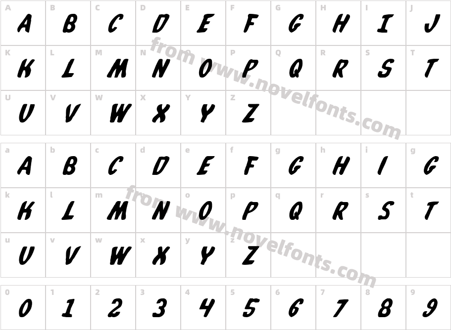 Whatafont ItalicCharacter Map