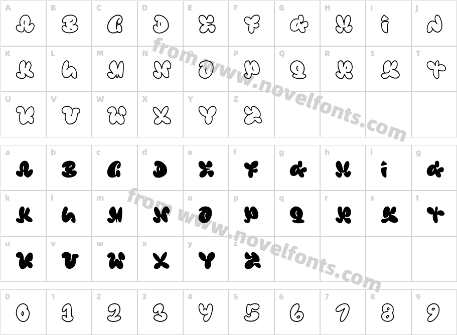 BabybeeCharacter Map