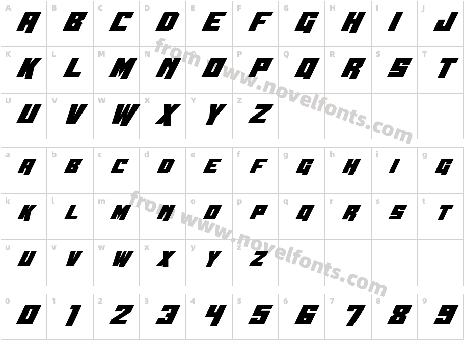 Whiskey Bravo Victor BoldCharacter Map