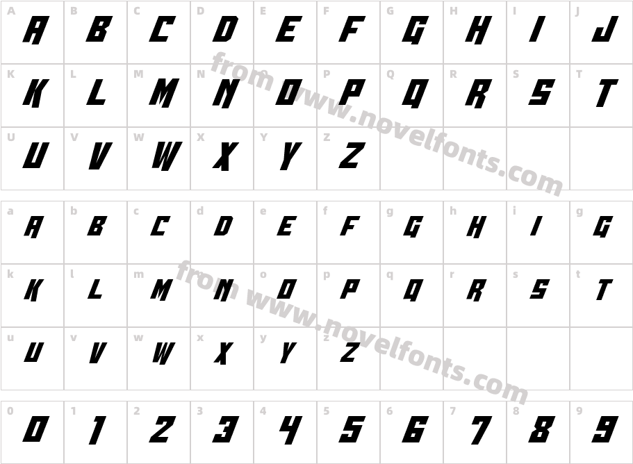 Whiskey Bravo Victor CondensedCharacter Map