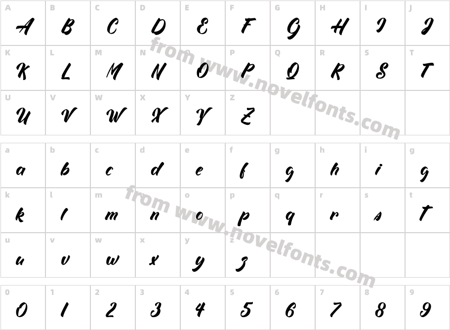 White MackintoshCharacter Map