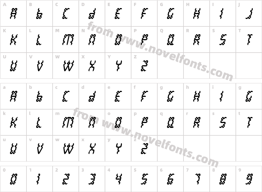 WhiteLakeCharacter Map