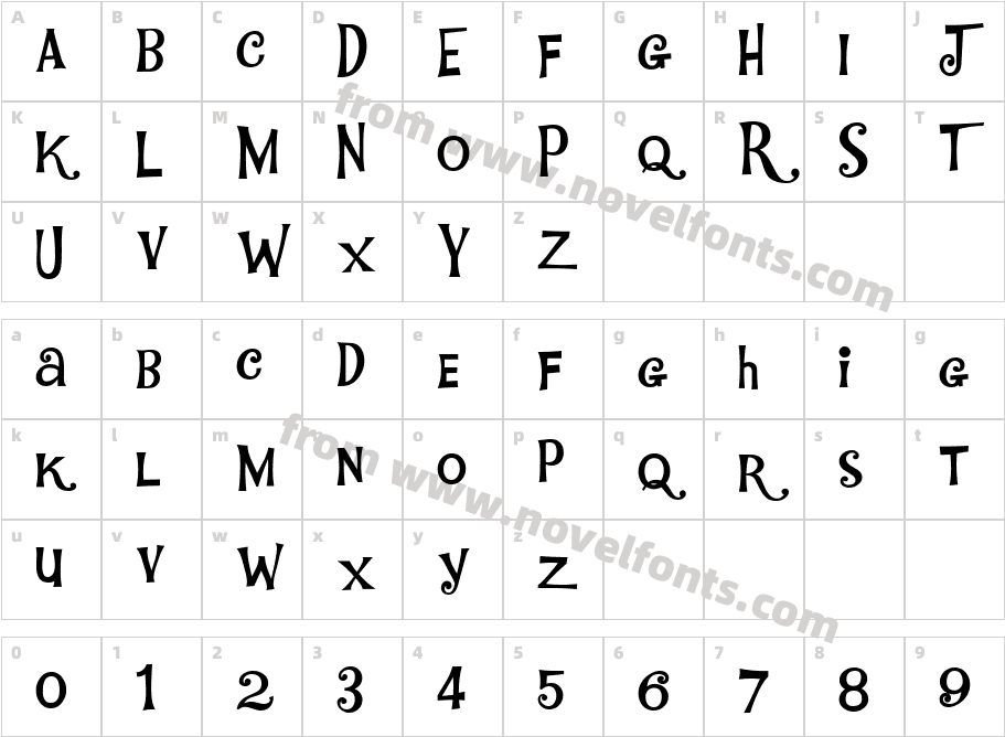 WhoaNellyNF MediumCharacter Map