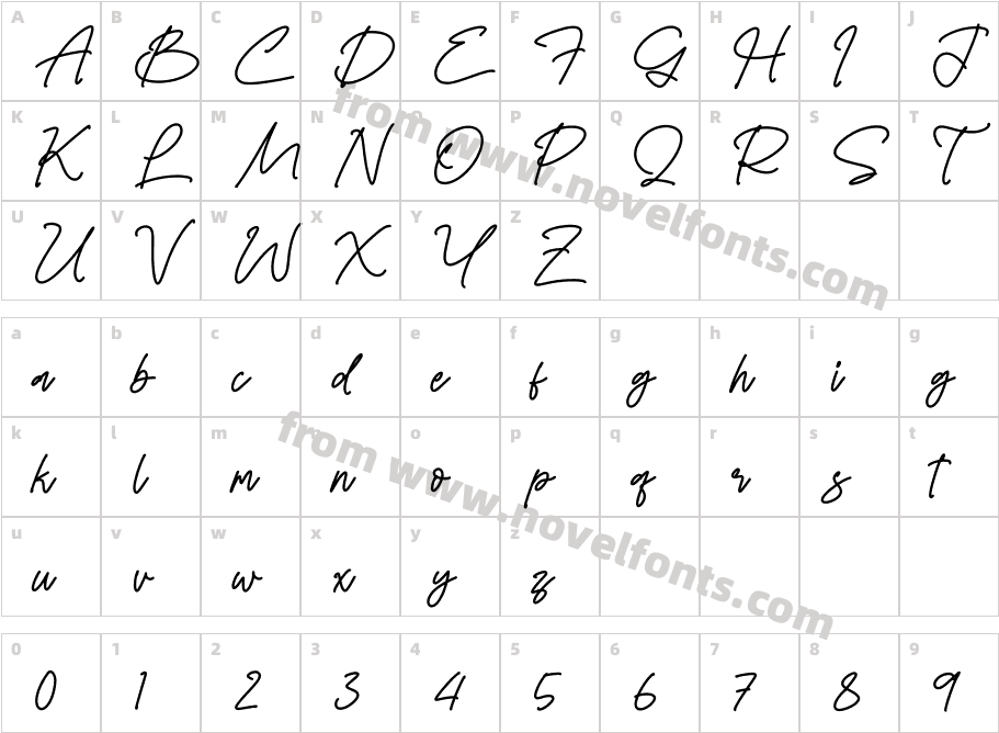 Whotney HaestonCharacter Map