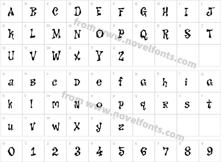 WhyKeeKeeCharacter Map