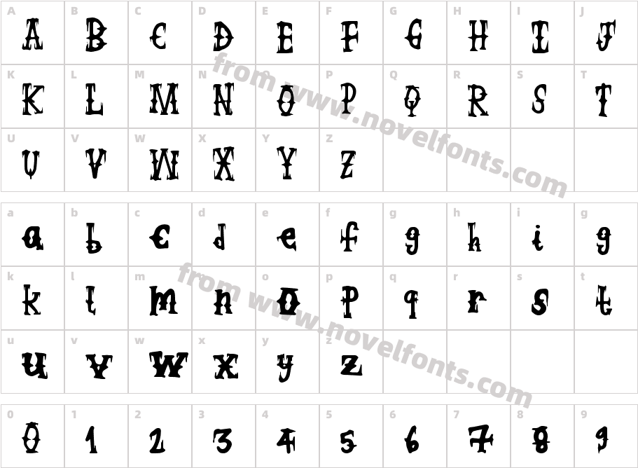 WickedCockneyCharacter Map