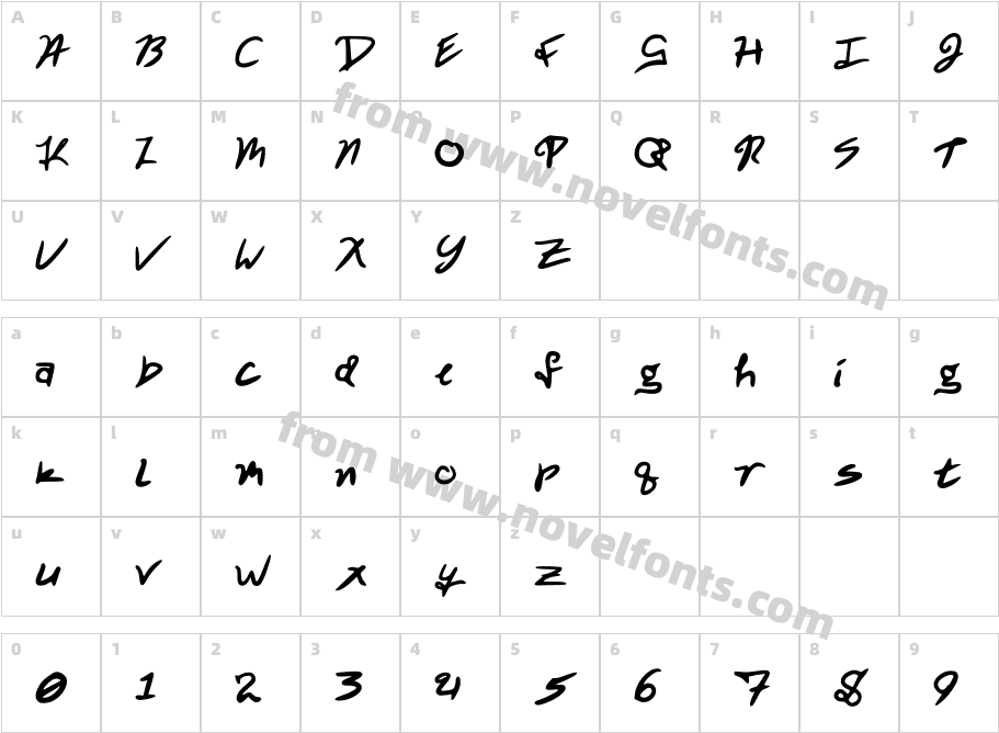 WickedPissahCharacter Map