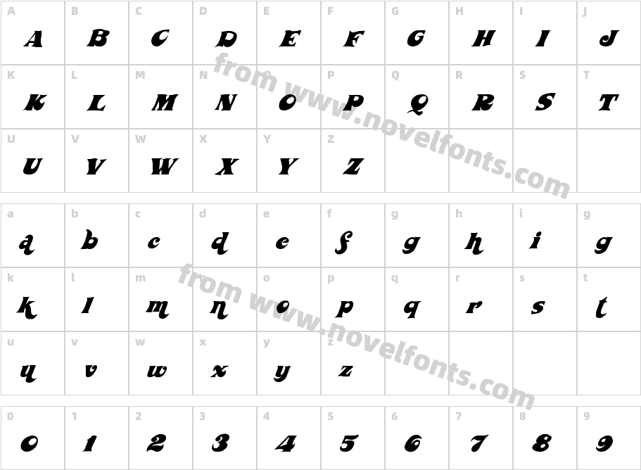 WickedSeventiesCharacter Map