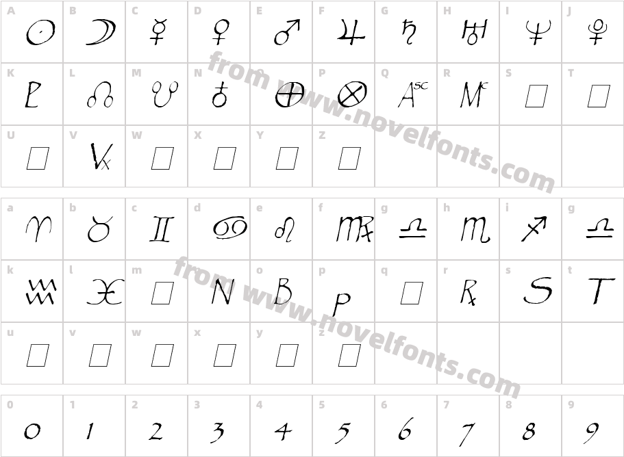 WidgetCharacter Map