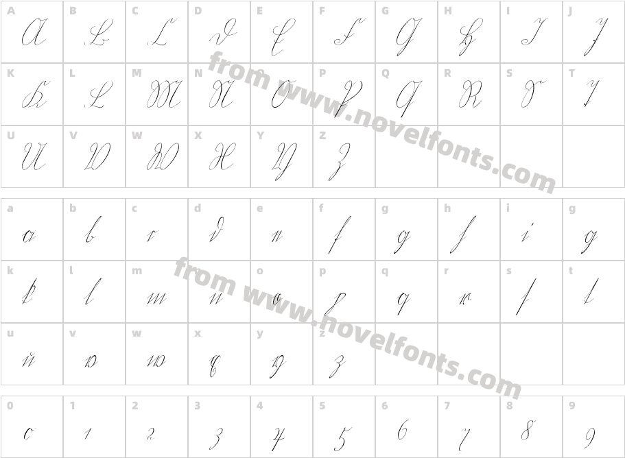 Wiegel KurrentCharacter Map