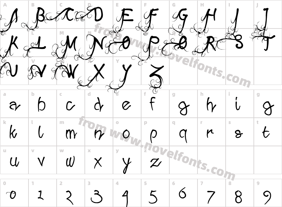 Wild GrowthCharacter Map