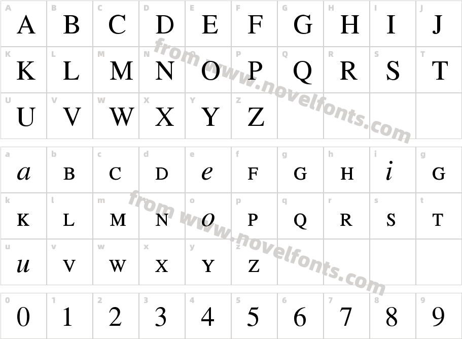 Will&GraceCharacter Map