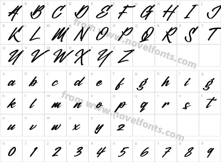 William Victory ItalicCharacter Map