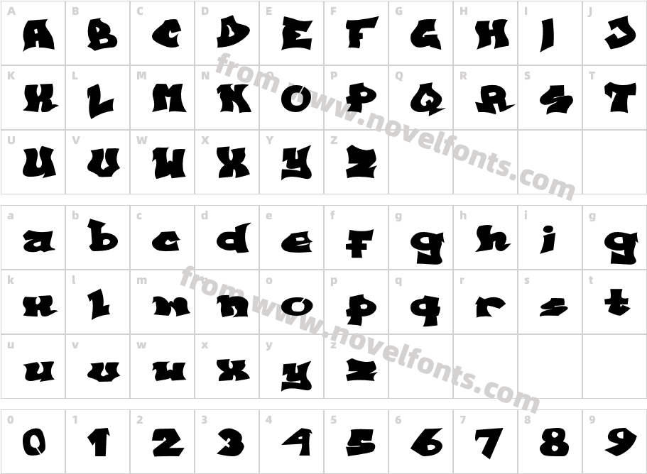 WillyCharacter Map