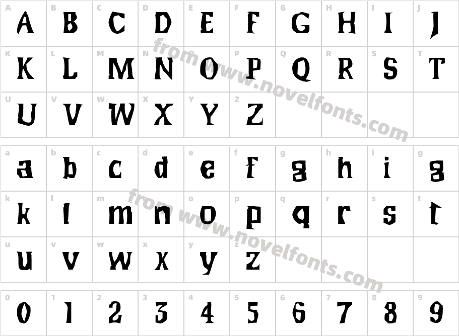 WilmaCharacter Map