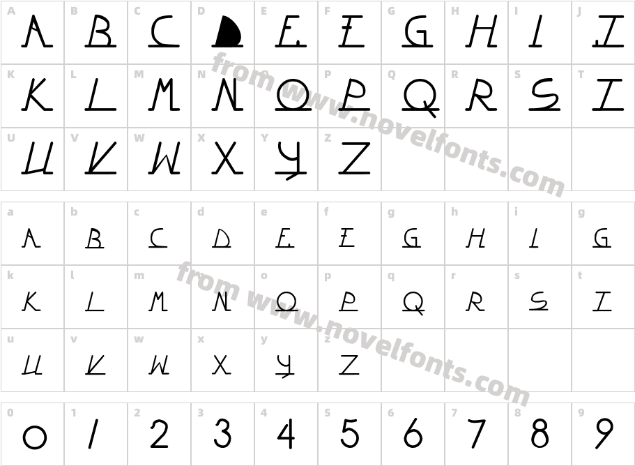 WiltonianCharacter Map