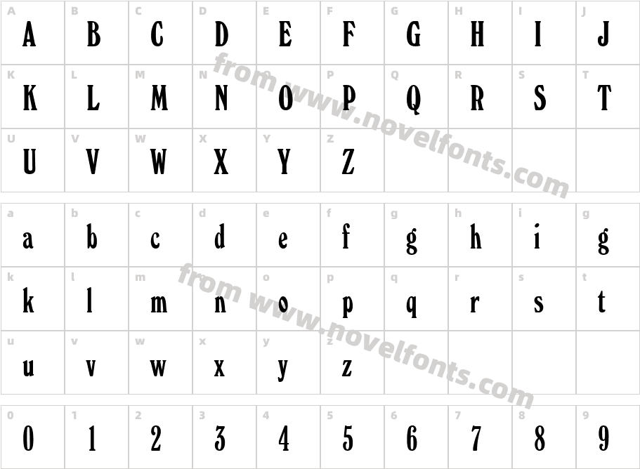 WindsorEloDCharacter Map