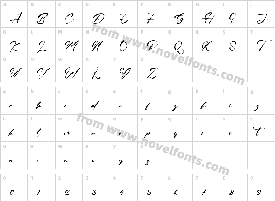 WindyDavisCharacter Map