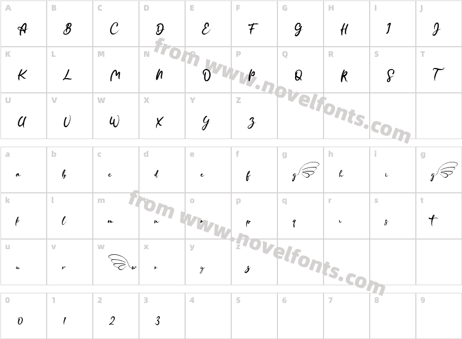 Wing demoCharacter Map