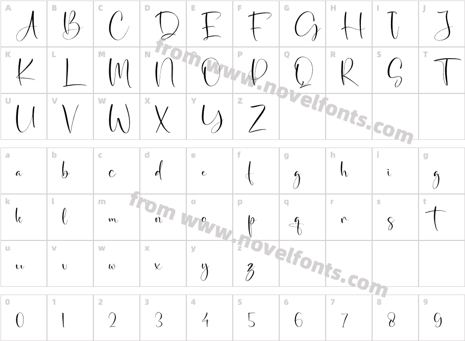 WinterlandCharacter Map