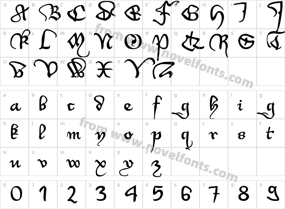 WirWenzlawCharacter Map