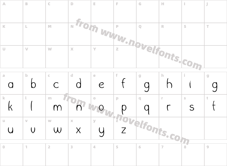 WishboneCharacter Map