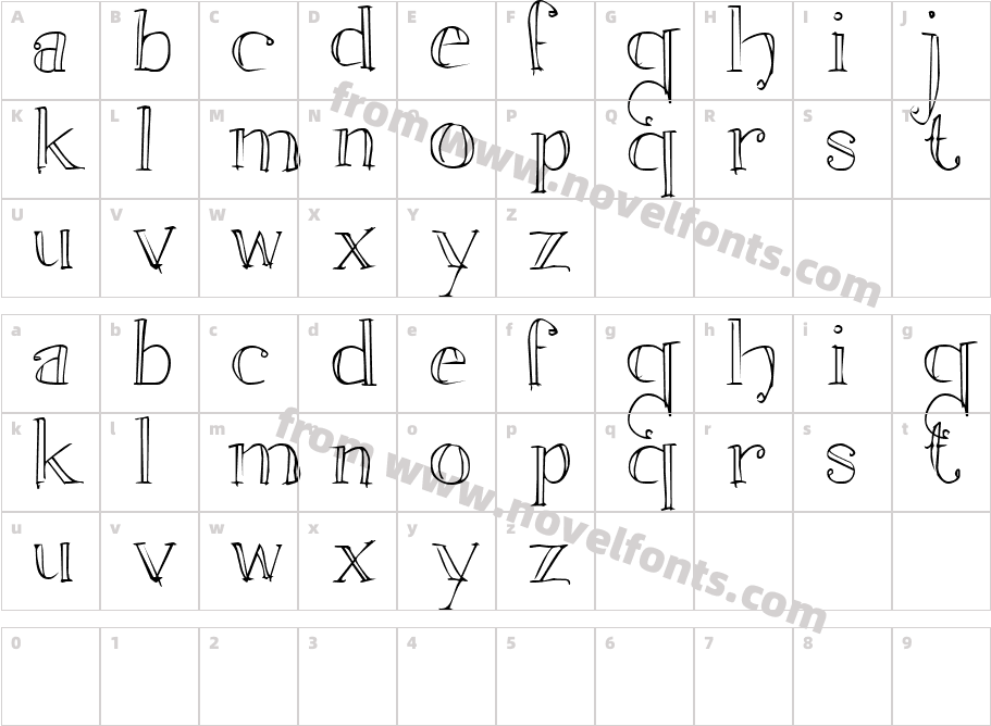 Witchcraft NormalCharacter Map