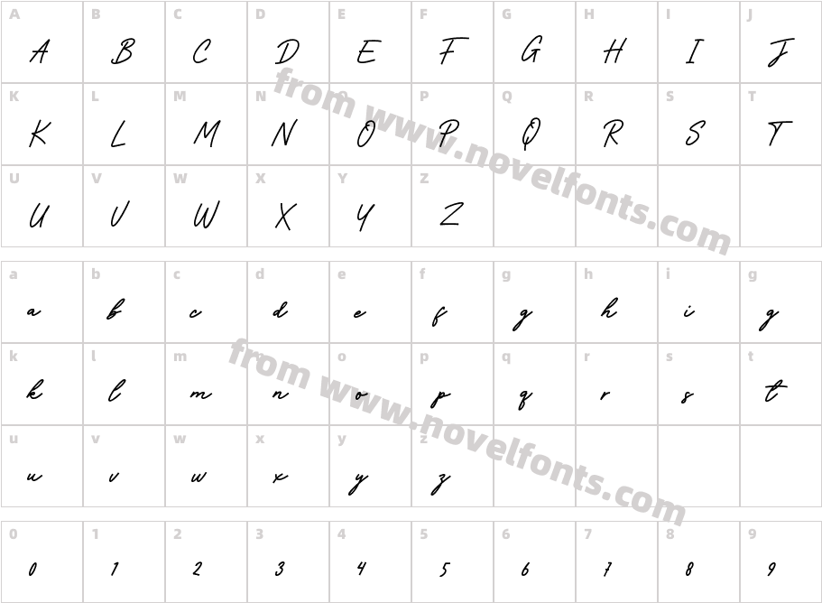 Witches Friend ScriptCharacter Map