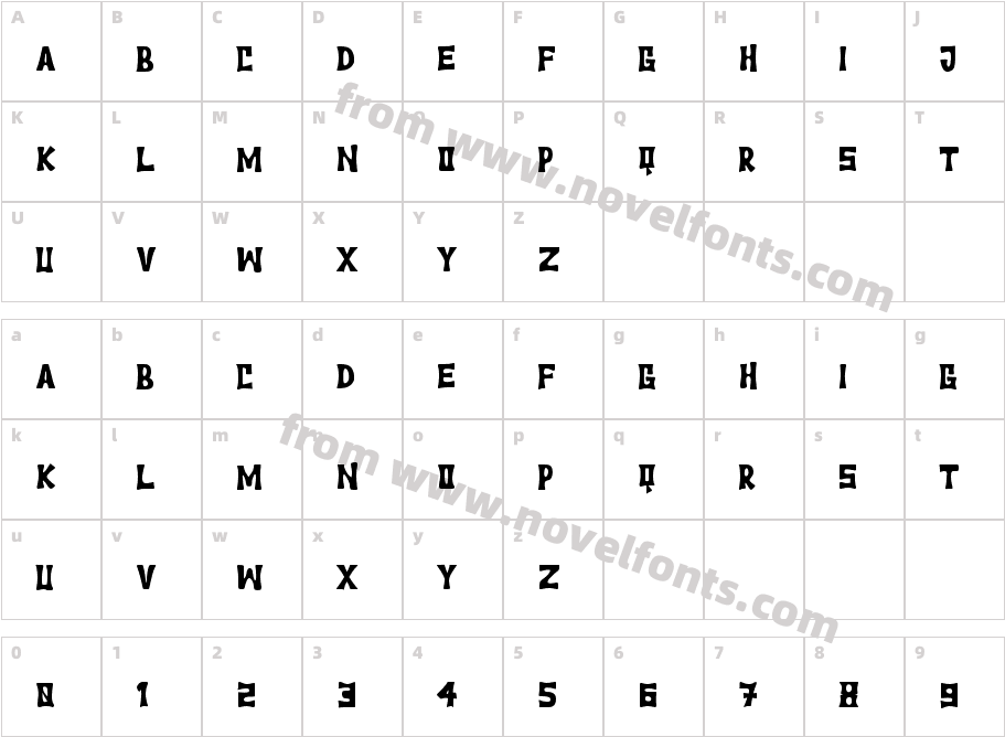 Witches FriendCharacter Map