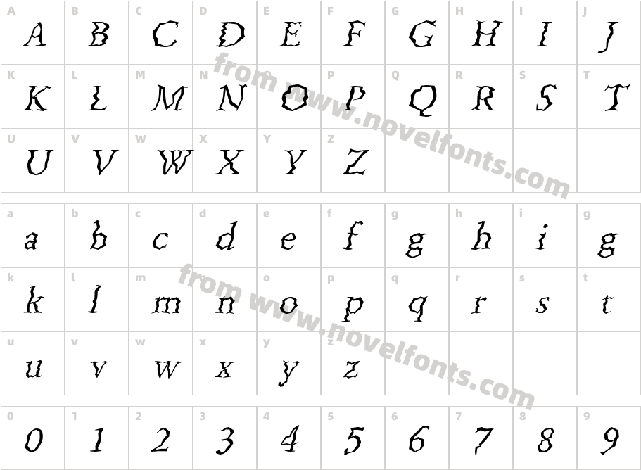 Wobbles ItalicCharacter Map