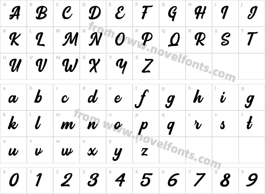 BackstoneCharacter Map