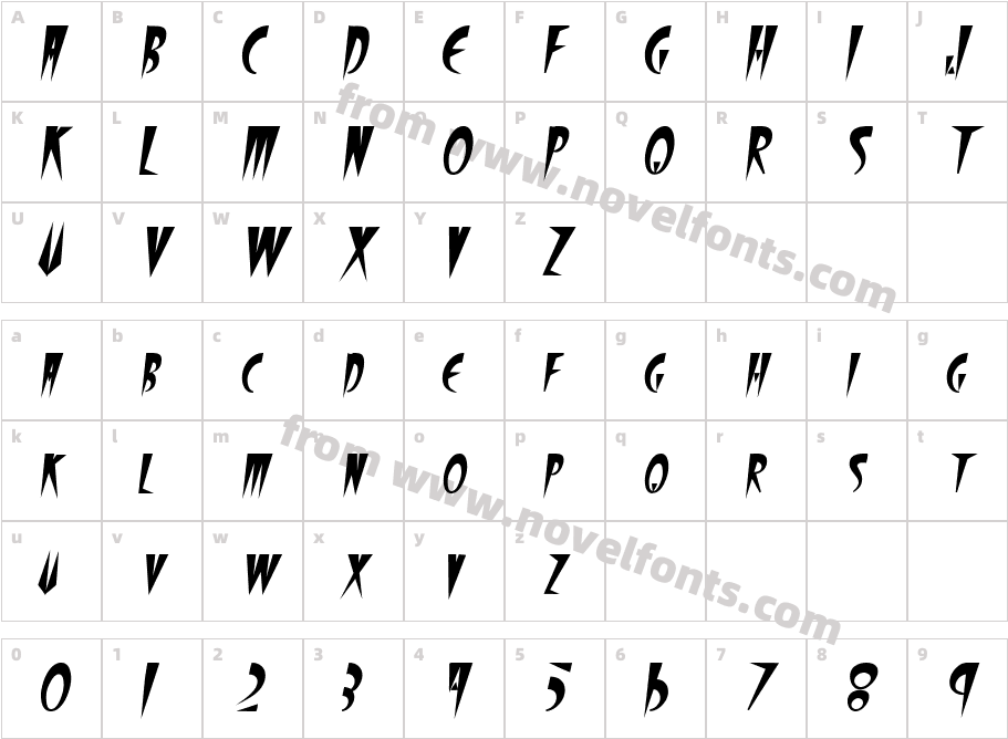 WolfgangCaps Bold ItalicCharacter Map