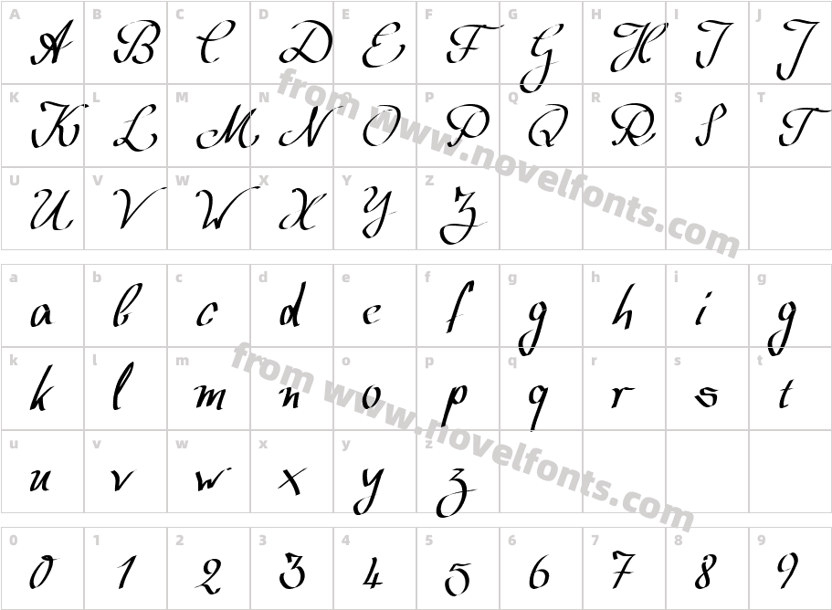 Wolgast ScriptCharacter Map