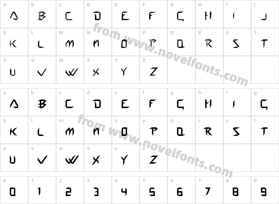 Wolverine's PseudoCharacter Map