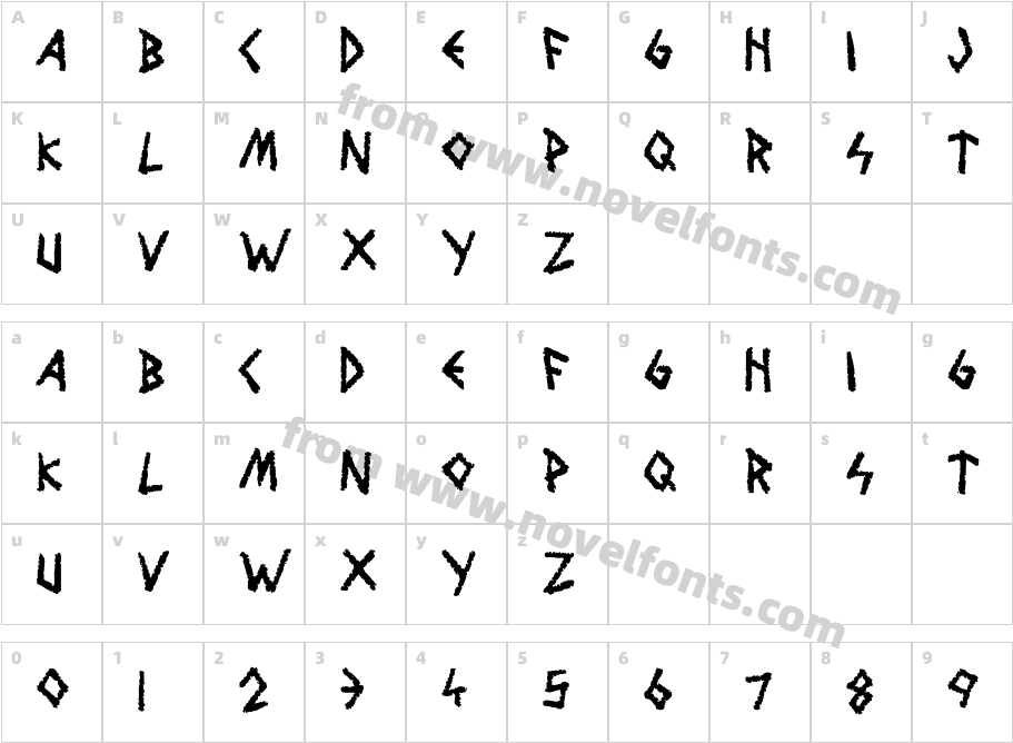 Wolves and RuinCharacter Map