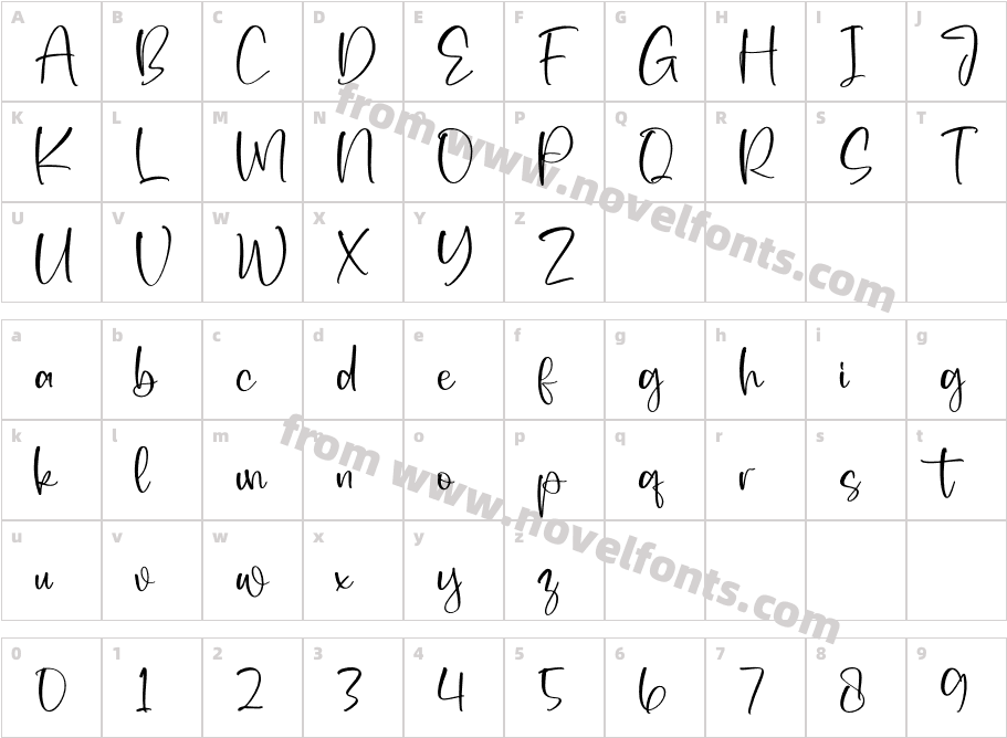 Woman FriendCharacter Map