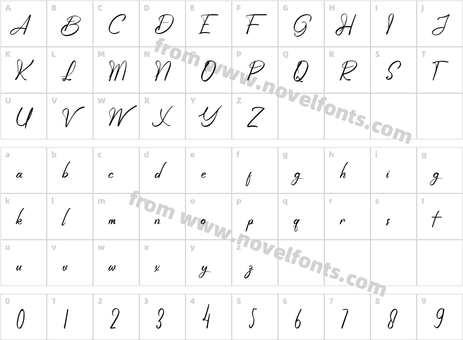 WonderfuulBewrittenRegularCharacter Map