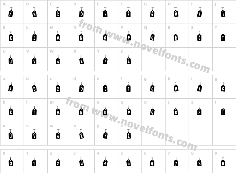 Woodcutter Tags on a RopeCharacter Map