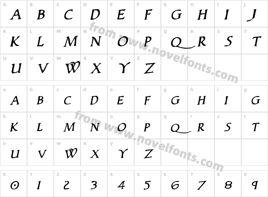 Woodgod RotalicCharacter Map